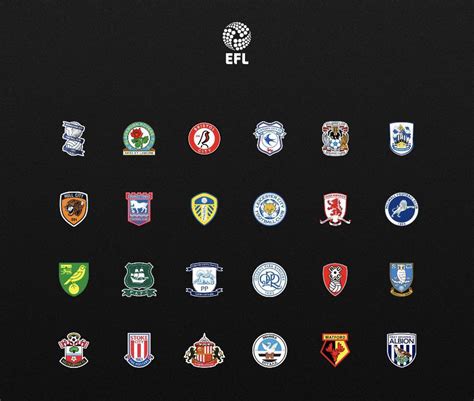 bet365 championship odds|EFL Championship .